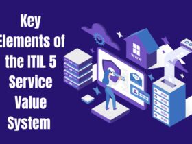 Key Elements of the ITIL 5 Service Value System