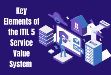 Key Elements of the ITIL 5 Service Value System